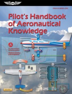 Pilot's Handbook of Aeronautical Knowledge (2024): Faa-H-8083-25c