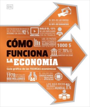 C?3mo Funciona La Econom?-A (How Economics Works)