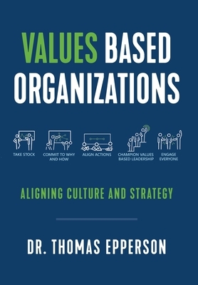 Values Based Organizations: Aligning Culture and Strategy